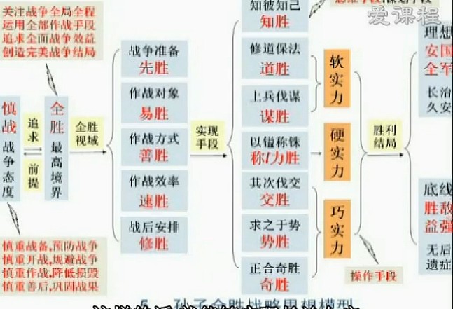 力胜机械